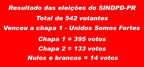 RESULTADO DAS ELEIÇÕES DO SINDPD-PR RESULTADO DAS ELEIÇÕES DO SINDPD-PR